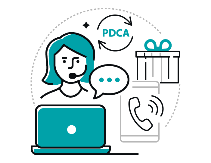 PDCAサイクルで<br>品質向上